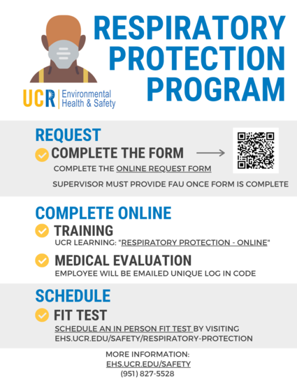 Respiratory protection program deals